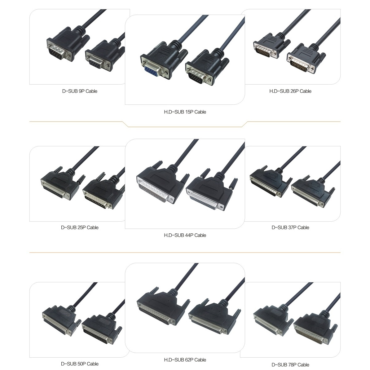 Simple learning about cables 